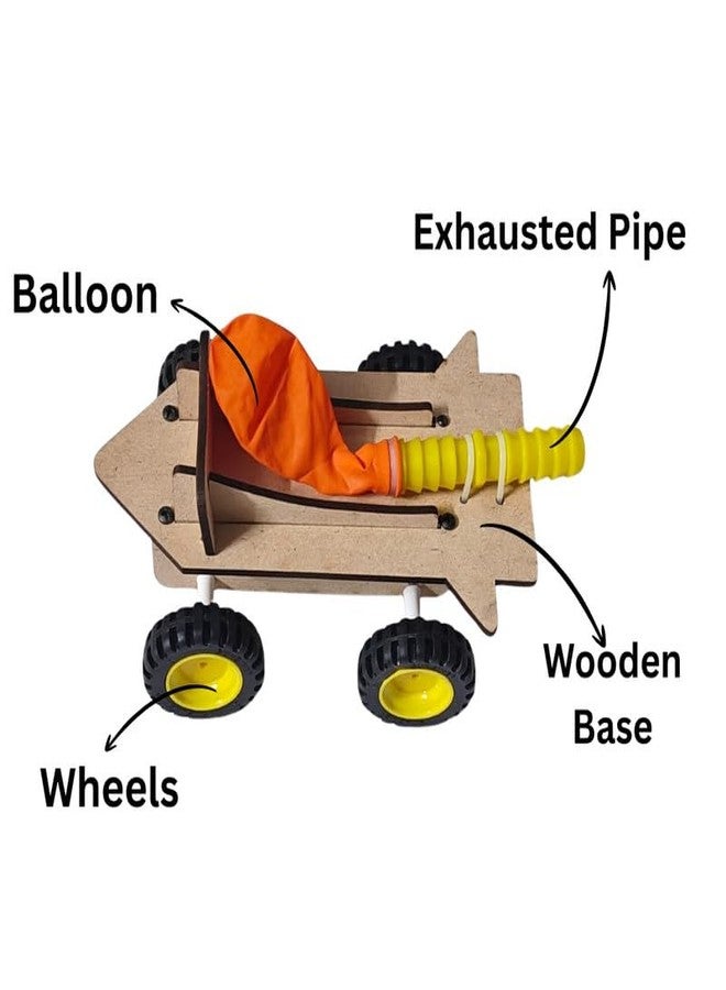 ESPtronics Physics Science Project Balloon Powered Car Newton's Laws of Motion Working Model Experiment Kit for School Kids Class 10 - Image 2